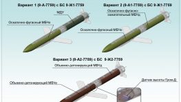 «Гром» для «Охотника» - «Военное обозрение»