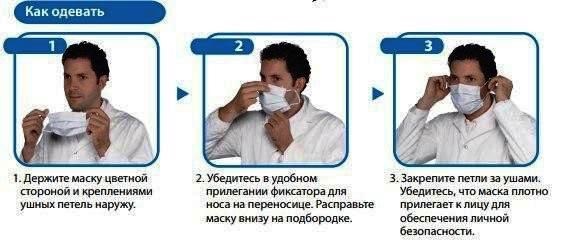 Как правильно использовать медицинские маски - советы и фото - «Наука»