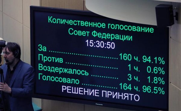 Принуждение к Конституции: Россиянам открылся весь смысл поправок Путина - «Политика»