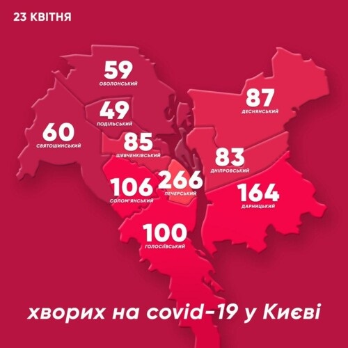 В Киеве уже 20 человек скончались от COVID - «Украина»