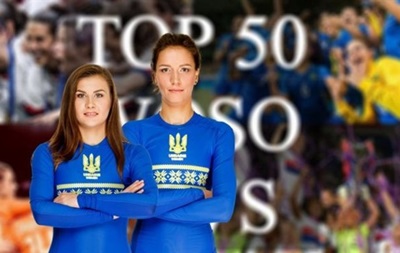 Две украинки попали в топ-10 футболисток мира - «Спорт»