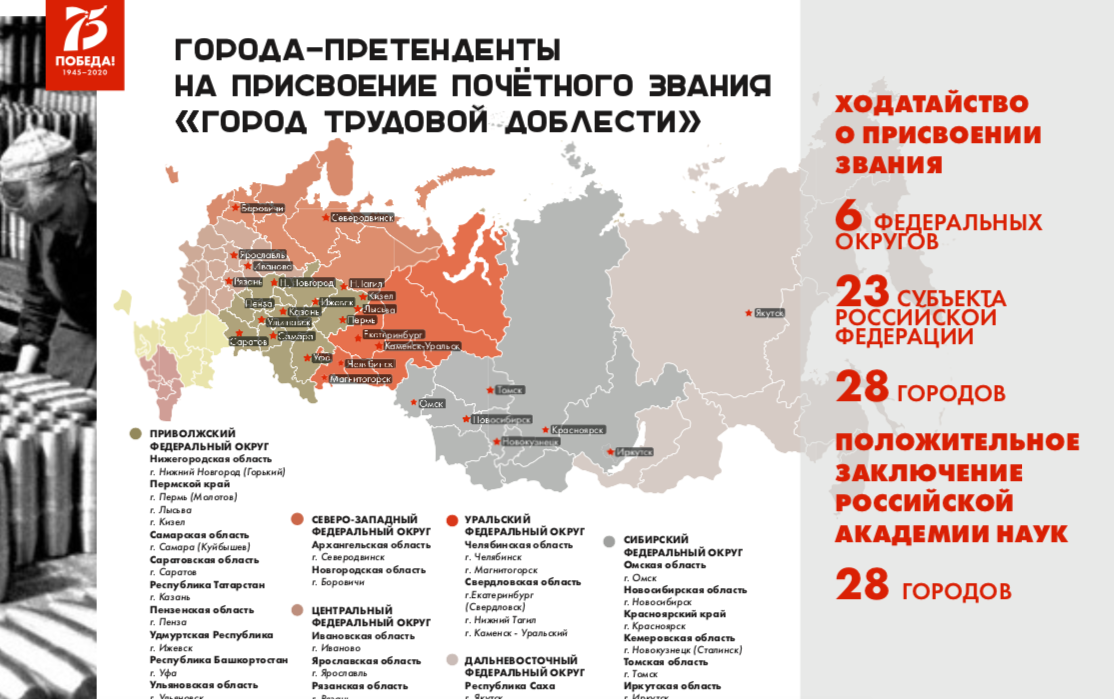 В какой город в 44 году. Город трудовой доблести. Город трудовой доблести 2021. Города трудовой славы список. Города трудовой доблести и славы России.