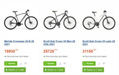 Кому подойдет кроссовый велосипед?