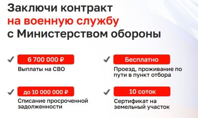 Почему могут отказать в заключении первого контракта с Минобороны: что действительно имеет значение